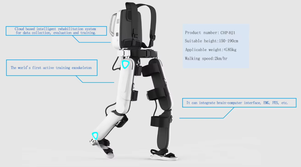 Máquina de exoesqueleto, equipo de entrenamiento de la marcha para fisioterapia, para rehabilitación de miembros inferiores
